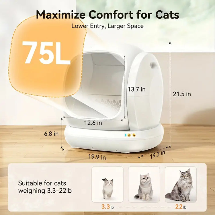 SmartSelf HGcats