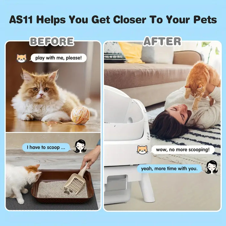 WhiskerWave Smart Self-Cleaning Litte