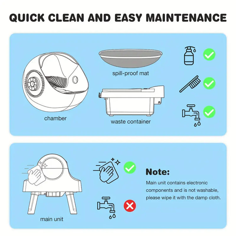 WhiskerWave Smart Self-Cleaning Litte
